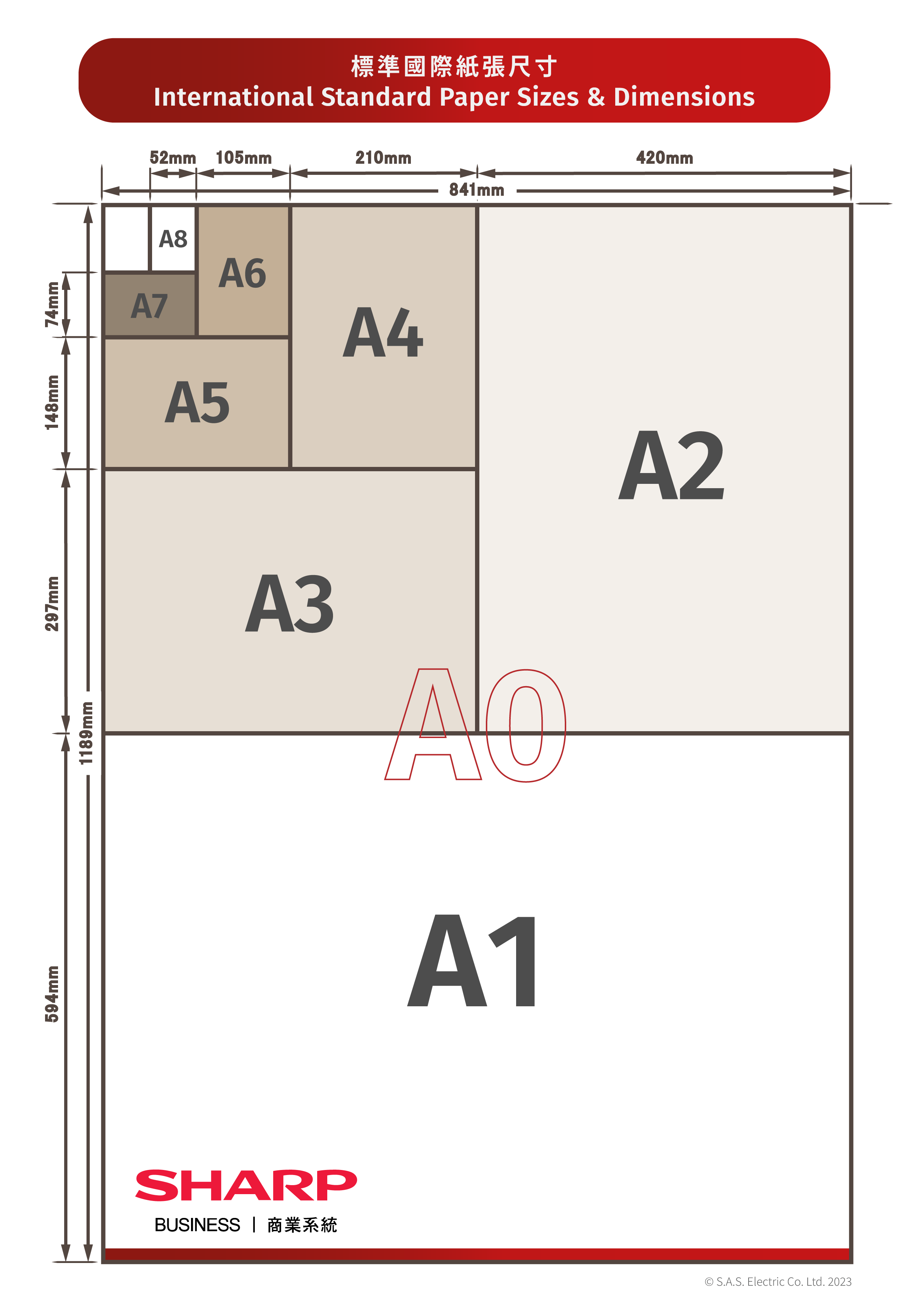 A3 paper size and dimensions: everything you need to know