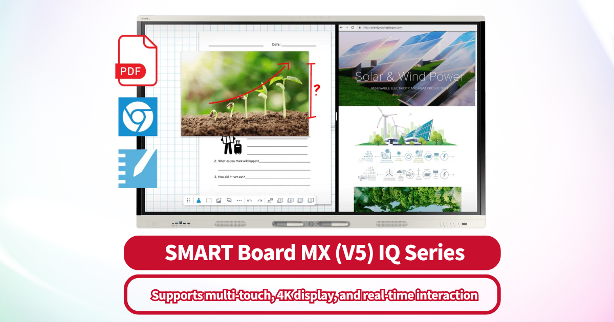 SMART-Board-MX-V5-IQ-Series
