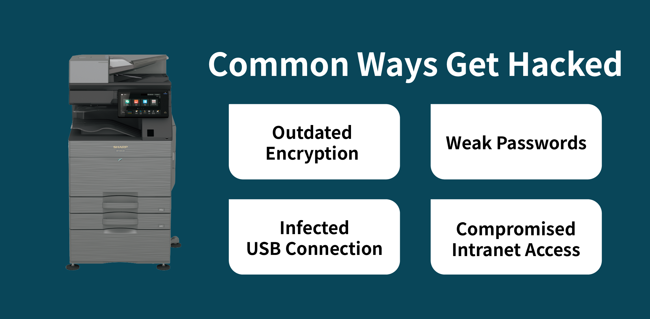 Common Ways Get Hacked