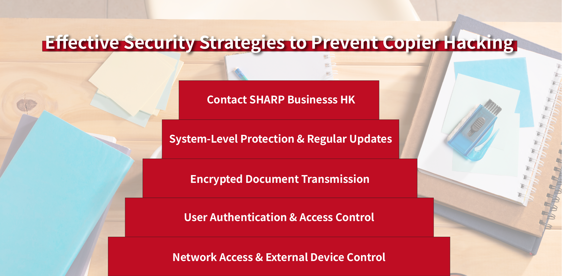 Effective Security Strategies to Prevent Copier Hacking